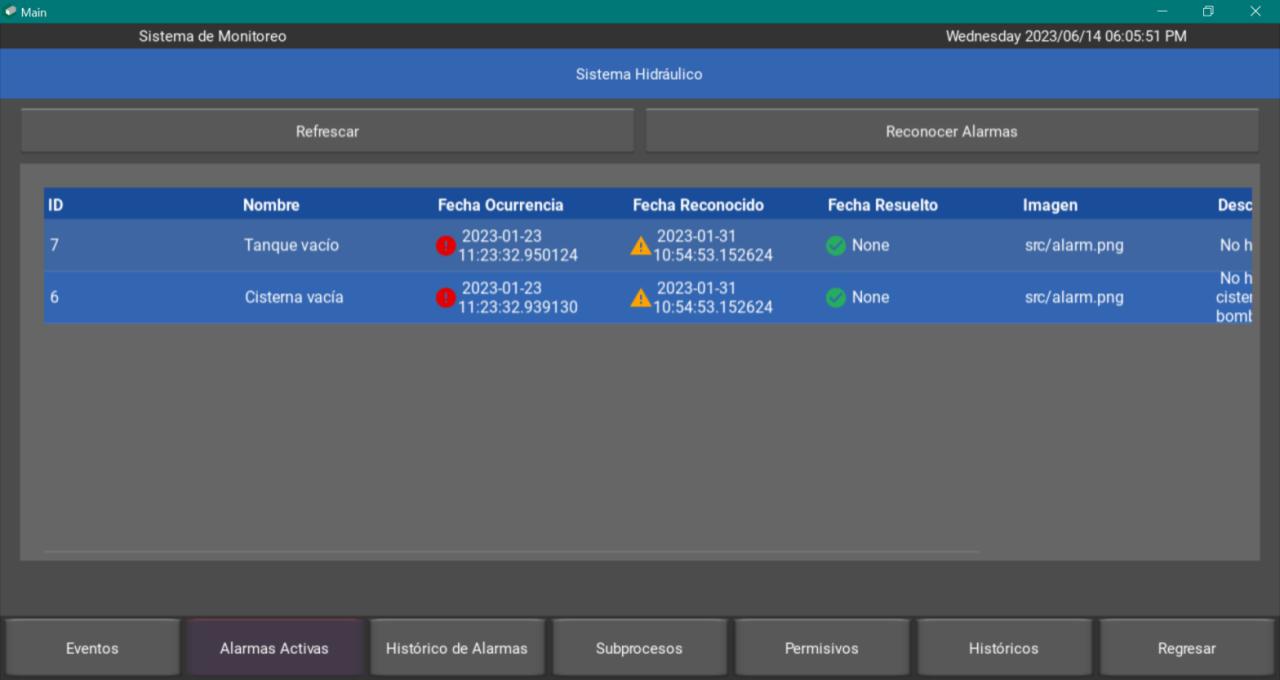 Active alarms table — tank-empty and cistern-empty events with occurrence / acknowledged / resolved timestamps